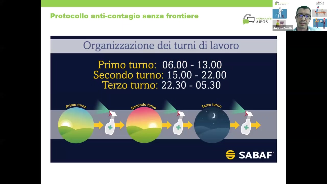 Primo turno: 06.00 - 13.00
Secondo turno: 15.00 - 22.00
Terzo turno: 22.30 - 05.30

,‘e(zO tun-,0